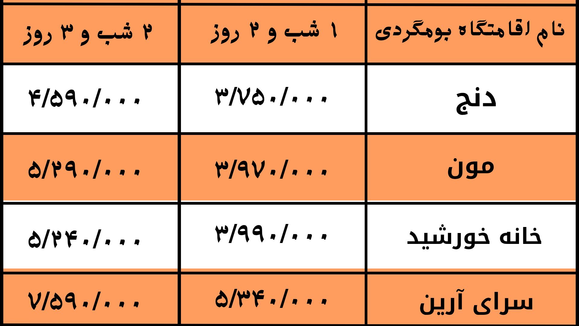 تور هرمز از شیراز شیدرخ تراول